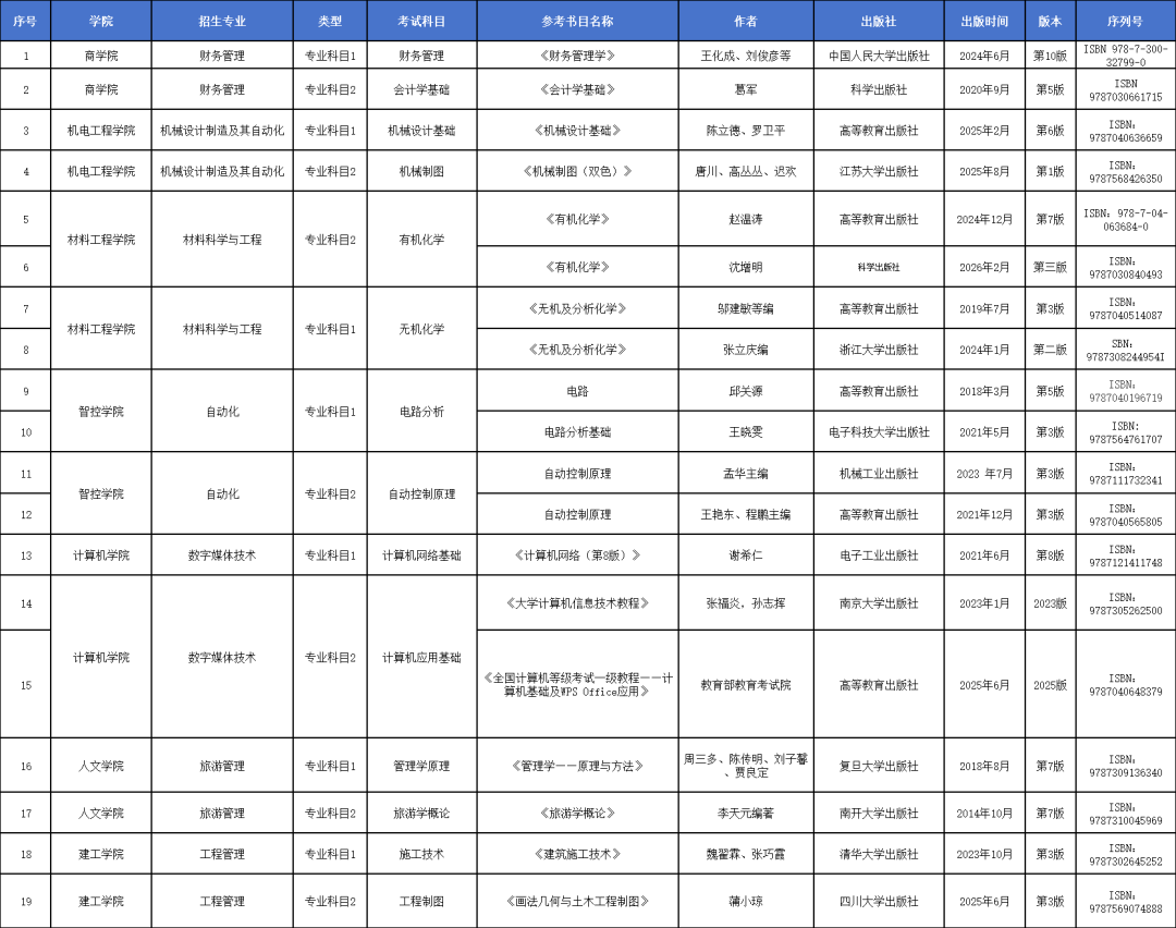 b8129f74-83a5-4328-aad0-ea334aa82d14.png